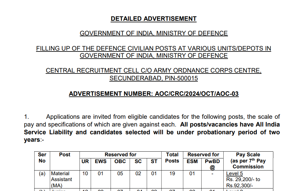 AOC Recruitment various 723 posts 2024.png